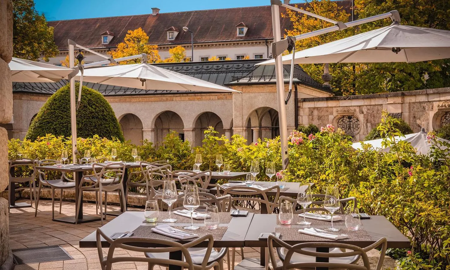 Museum restaurant Munich